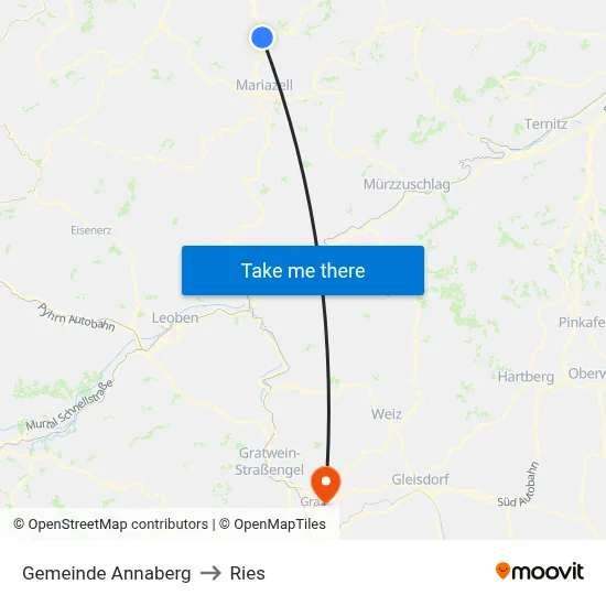 Gemeinde Annaberg to Ries map