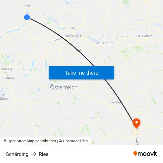Schärding to Ries map
