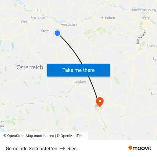 Gemeinde Seitenstetten to Ries map