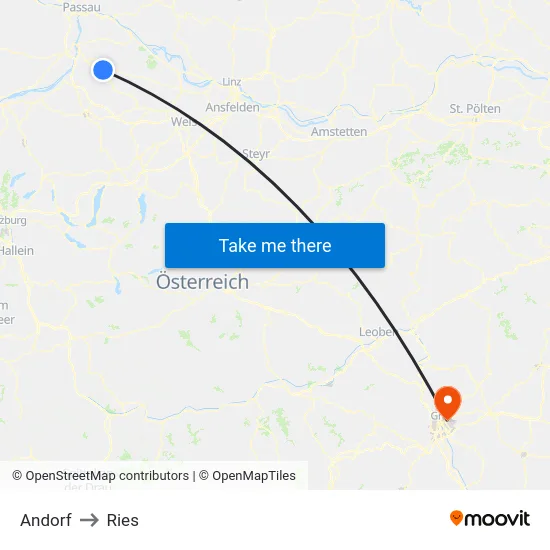 Andorf to Ries map
