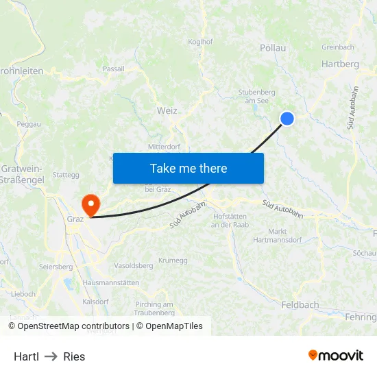 Hartl to Ries map