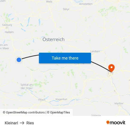 Kleinarl to Ries map