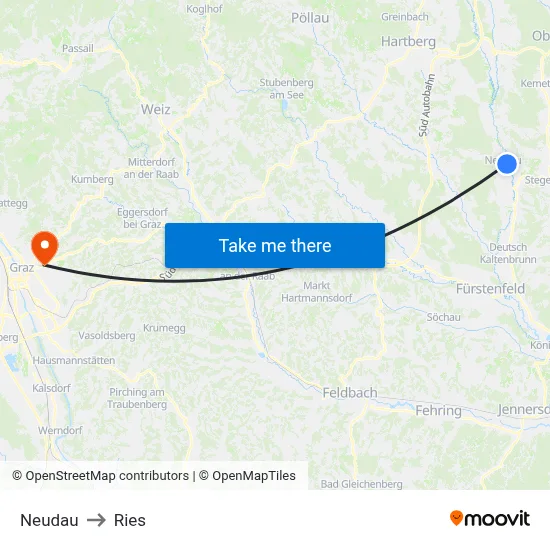 Neudau to Ries map