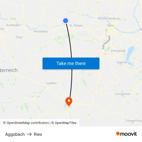 Aggsbach to Ries map