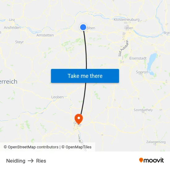 Neidling to Ries map