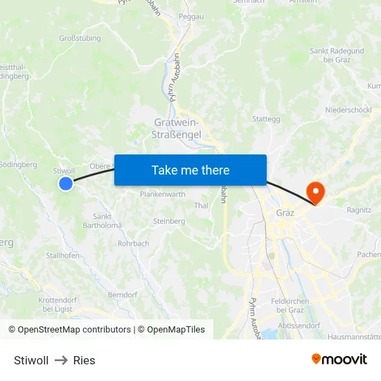 Stiwoll to Ries map