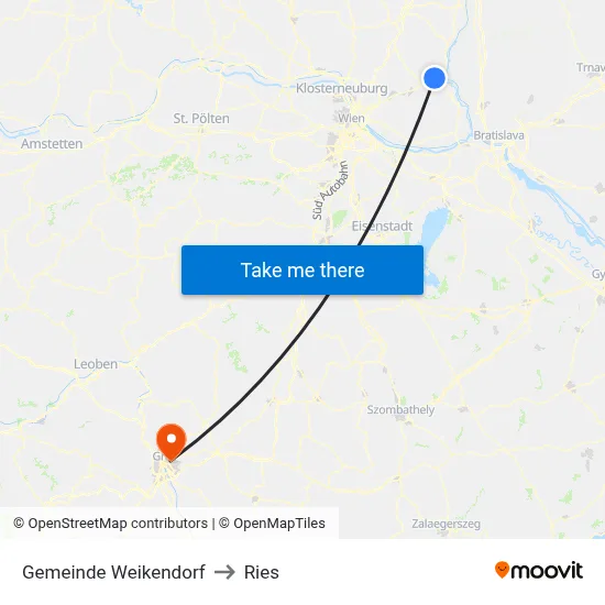 Gemeinde Weikendorf to Ries map