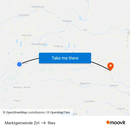 Marktgemeinde Zirl to Ries map