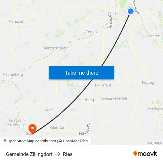 Gemeinde Zillingdorf to Ries map