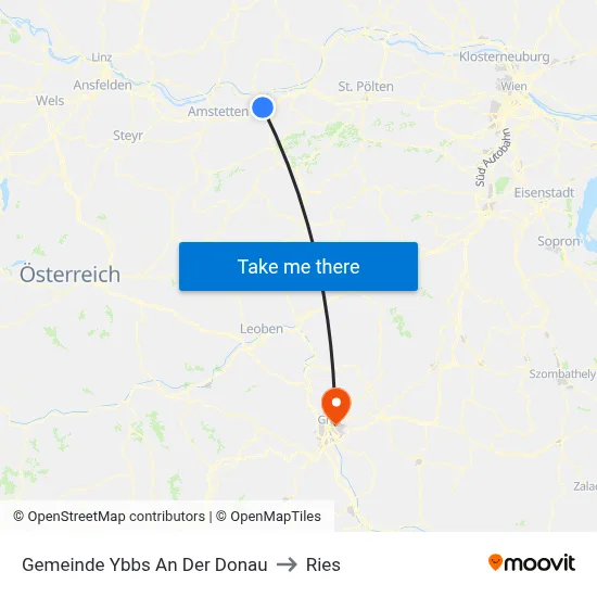 Gemeinde Ybbs An Der Donau to Ries map
