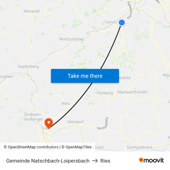 Gemeinde Natschbach-Loipersbach to Ries map