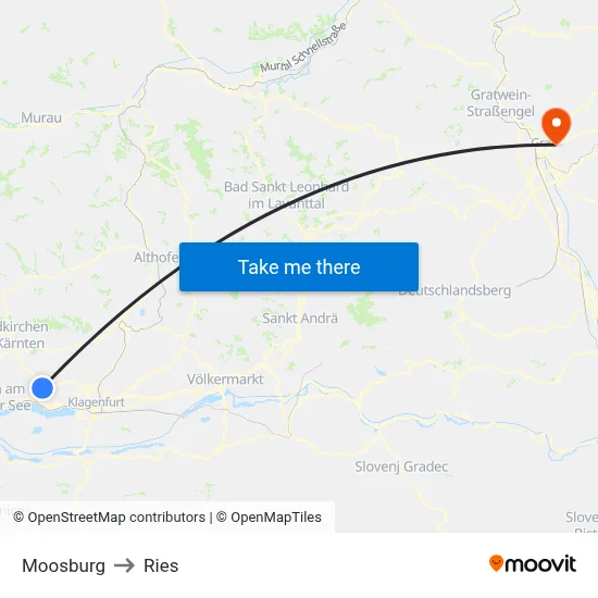 Moosburg to Ries map