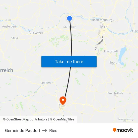 Gemeinde Paudorf to Ries map
