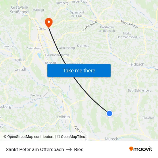 Sankt Peter am Ottersbach to Ries map