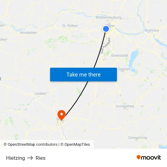 Hietzing to Ries map