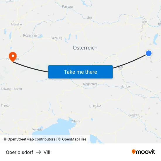 Oberloisdorf to Vill map