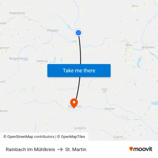 Rainbach Im Mühlkreis to St. Martin map