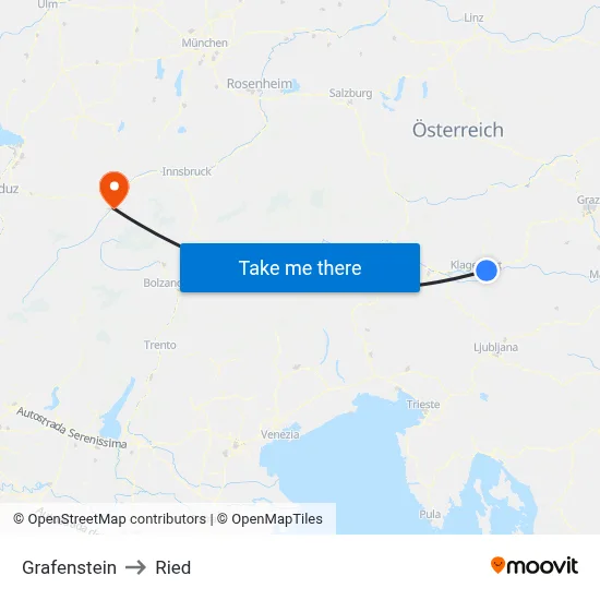 Grafenstein to Ried map