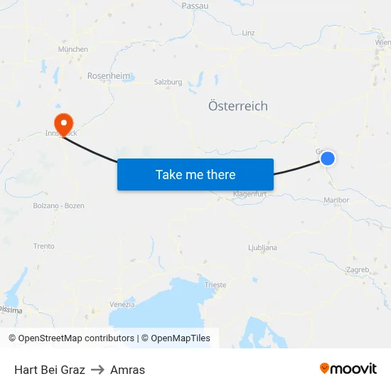Hart Bei Graz to Amras map