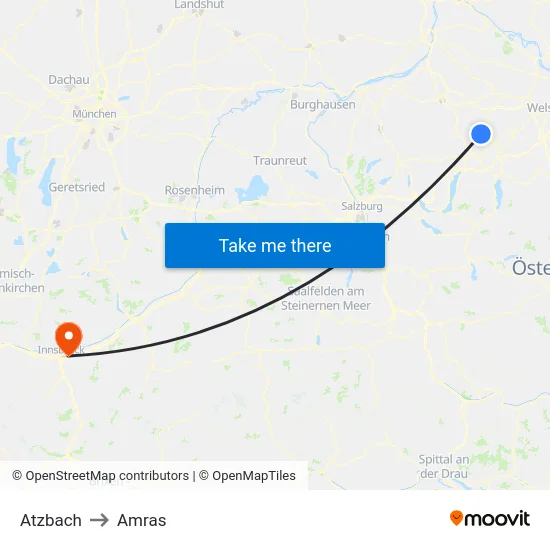 Atzbach to Amras map