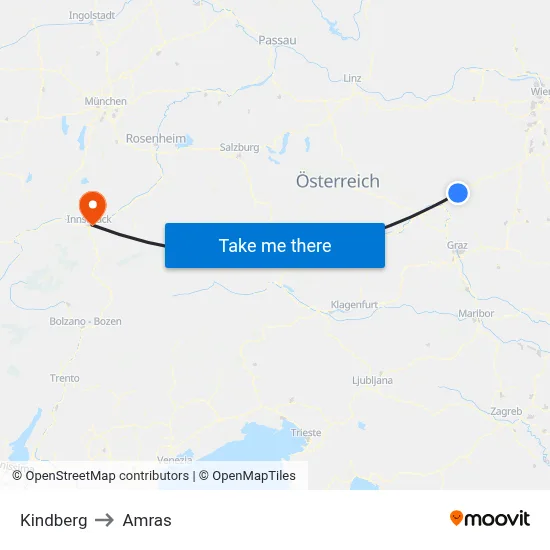 Kindberg to Amras map