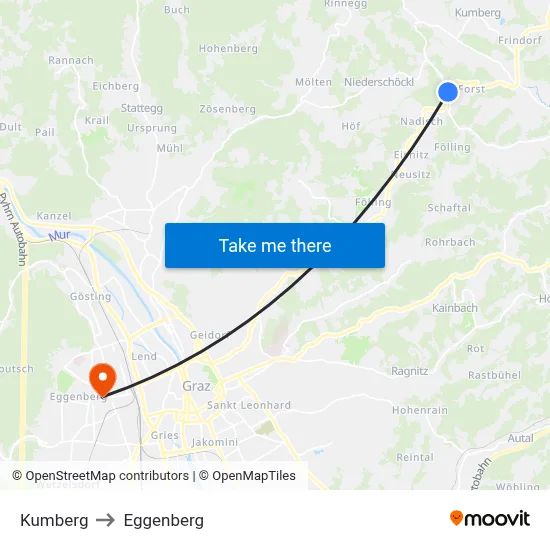 Kumberg to Eggenberg map