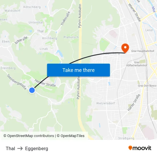 Thal to Eggenberg map