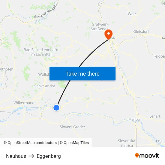 Neuhaus to Eggenberg map