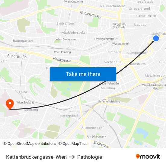 Kettenbrückengasse, Wien to Pathologie map