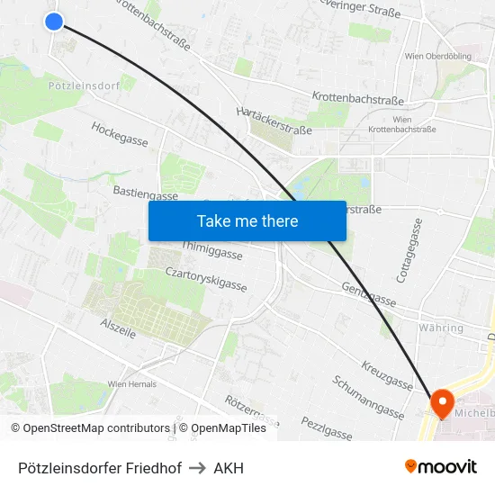 Pötzleinsdorfer Friedhof to AKH map