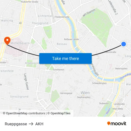 Rueppgasse to AKH map