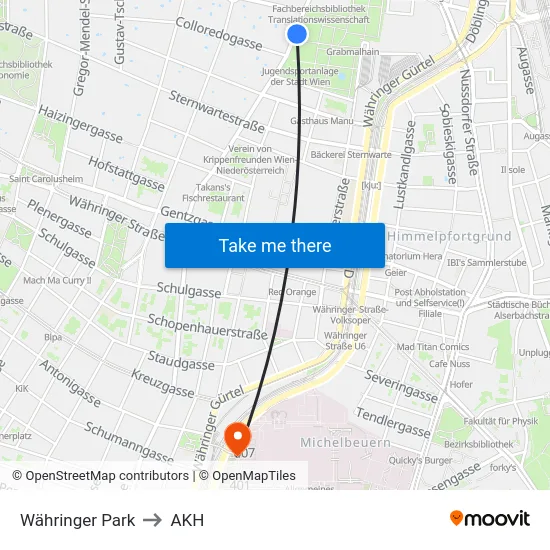 Währinger Park to AKH map