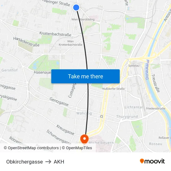 Obkirchergasse to AKH map