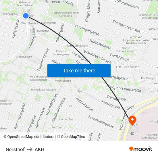 Gersthof to AKH map