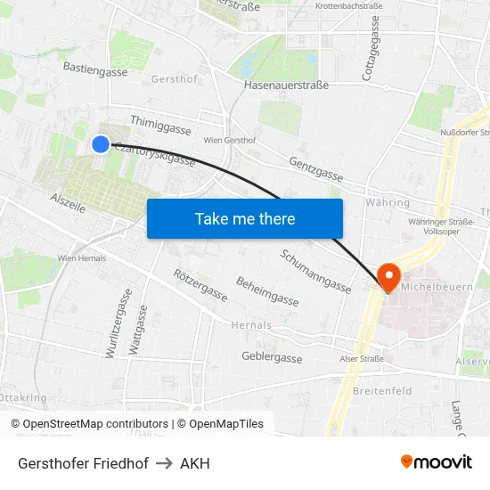 Gersthofer Friedhof to AKH map