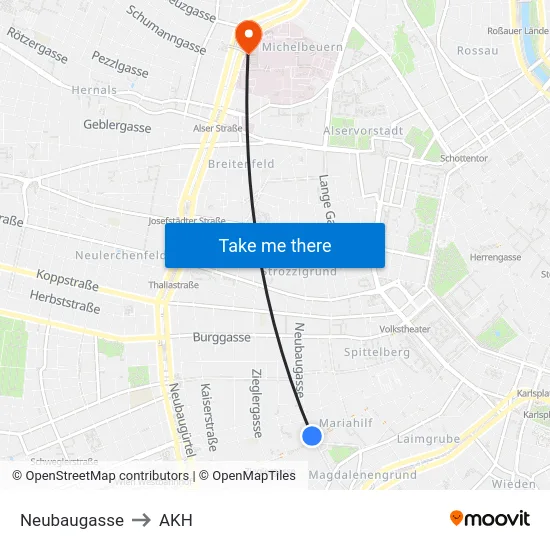 Neubaugasse to AKH map