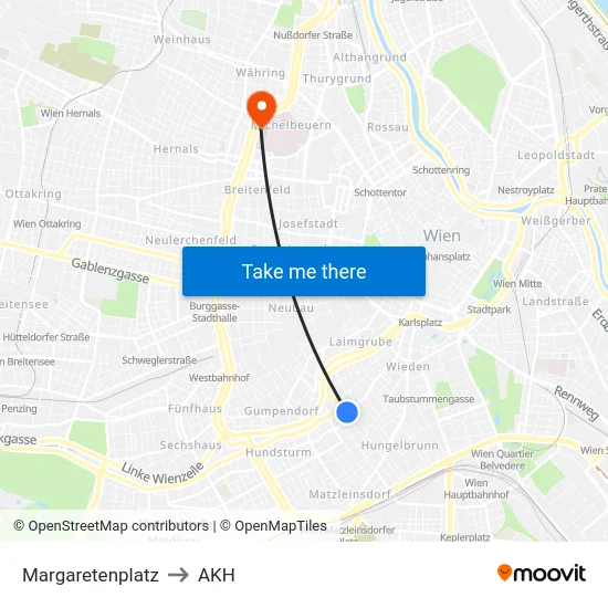 Margaretenplatz to AKH map