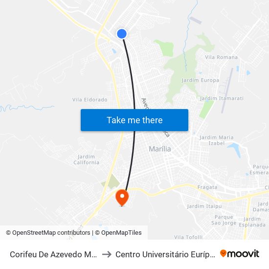 Corifeu De Azevedo Marquês, 1209 to Centro Universitário Eurípides De Marília map