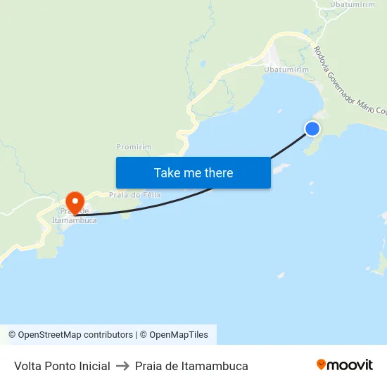 Volta Ponto Inicial to Praia de Itamambuca map
