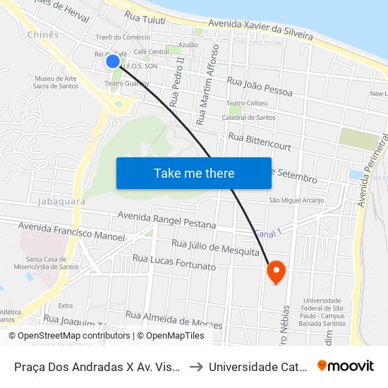 Praça Dos Andradas X Av. Visconde De São Leopoldo to Universidade Católica De Santos map