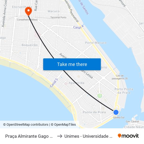 Praça Almirante Gago Coutinho - Plataforma E to Unimes - Universidade Metropolitana De Santos map