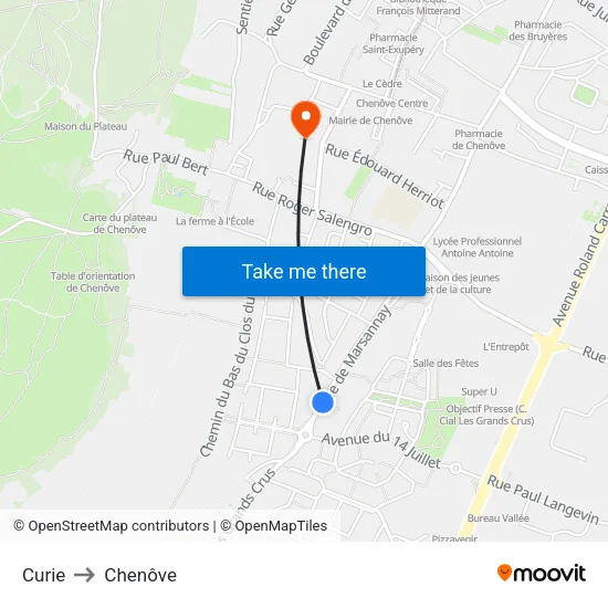 Curie to Chenôve map