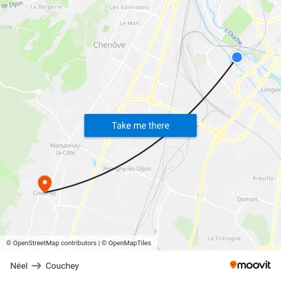 Néel to Couchey map