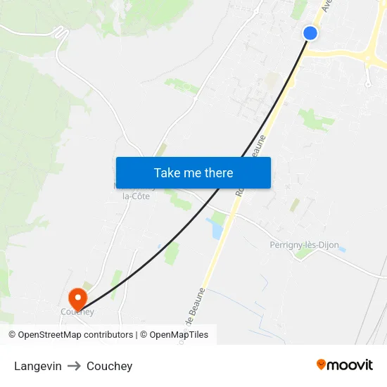 Langevin to Couchey map