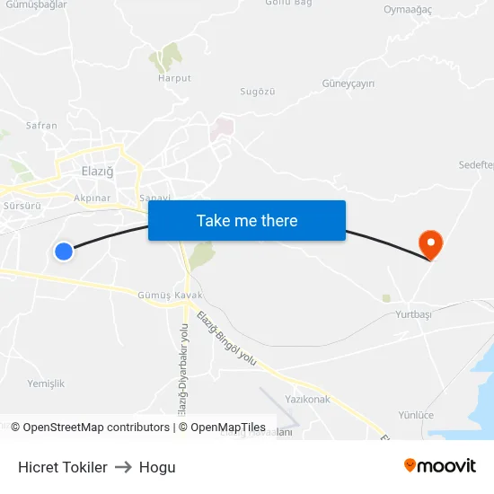 Hicret Tokiler to Hogu map