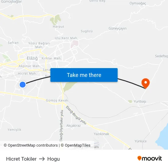 Hicret Tokiler to Hogu map