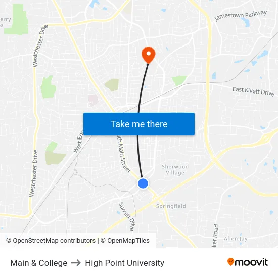 Main & College to High Point University map