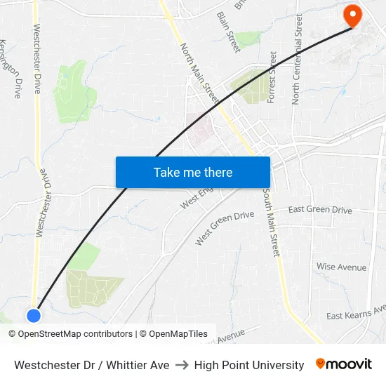 Westchester Dr / Whittier Ave to High Point University map
