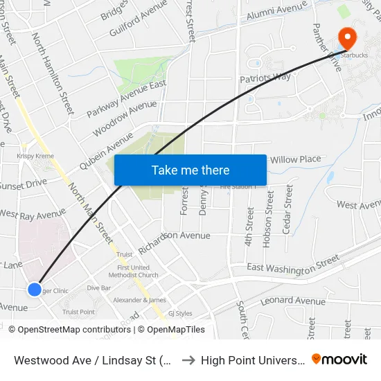 Westwood Ave / Lindsay St (Ob) to High Point University map