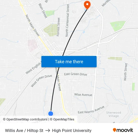 Willis Ave / Hiltop St to High Point University map